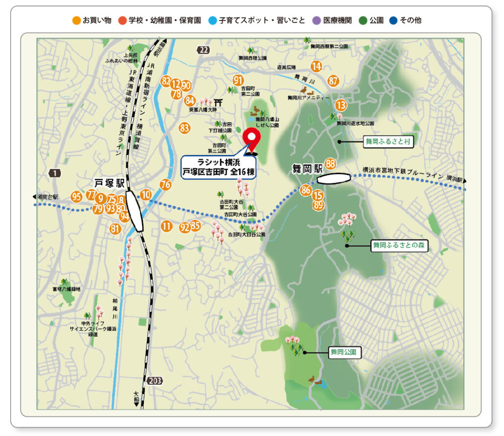 戸塚駅・吉田町周辺のスーパー、商業施設を番号で示した周辺環境マップ