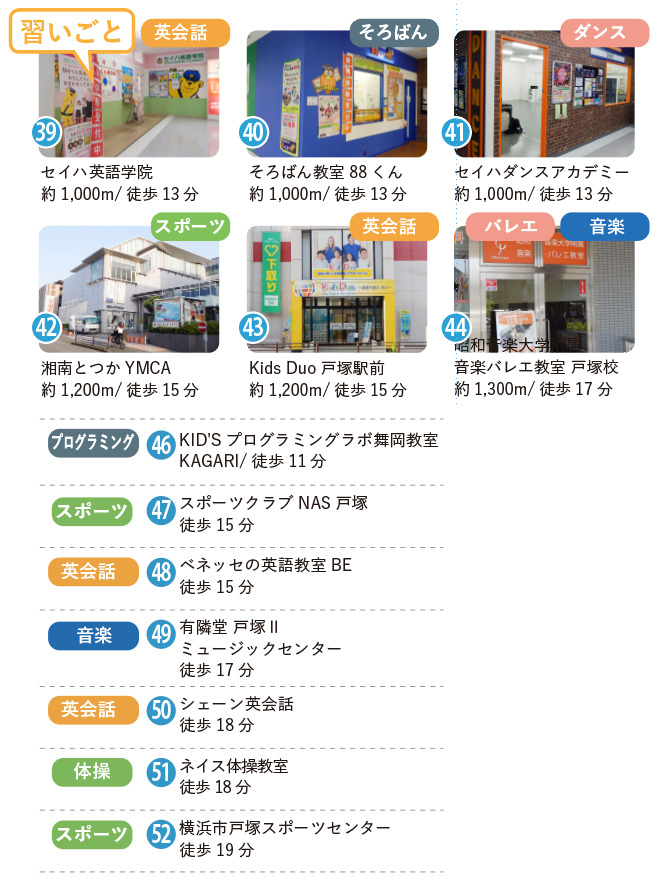 吉田町周辺の習いごと教室