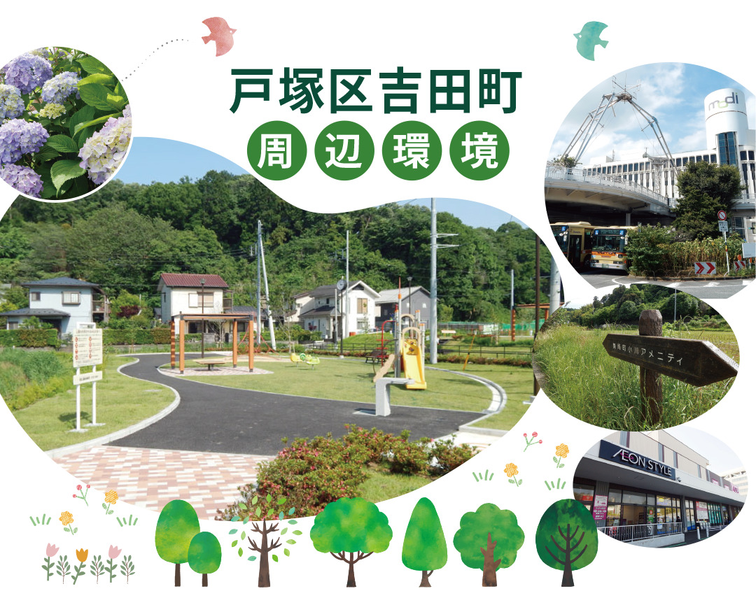 戸塚区吉田町の周辺環境を象徴する、現地の前の舞岡八幡山しぜん公園の遊具広場、戸塚駅東口、舞岡川アメニティ、イオンスタイル戸塚の写真を配置