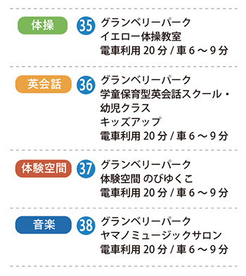 グランベリーパークの習いごと教室