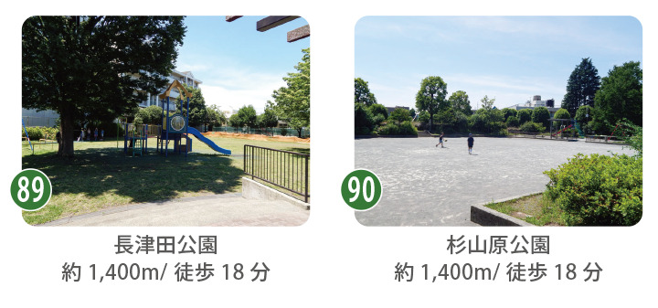 長津田公園、杉山原公園