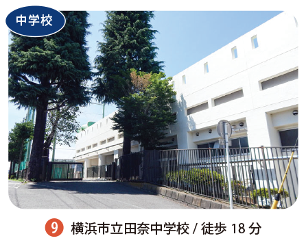横浜市立田奈中学校 徒歩18分