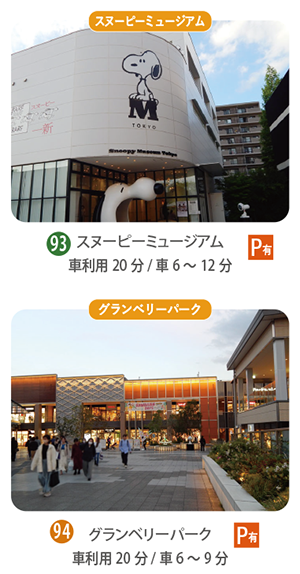 スヌーピーミュージアムとグランベリーパーク