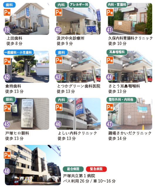 近隣の医療機関の写真