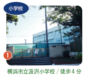 徒歩4分の横浜市立汲沢小学校の外観写真