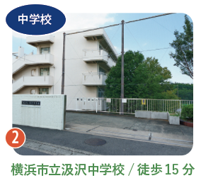 徒歩15分の横浜市立汲沢中学校の外観写真