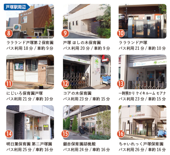 戸塚駅周辺の保育園の外観写真