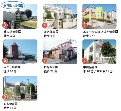 幼稚園、保育園