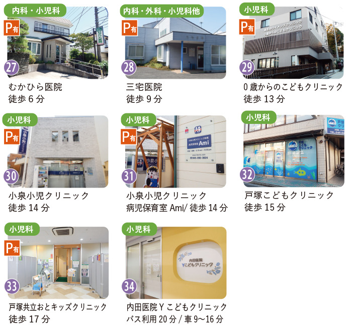 汲沢、戸塚駅周辺の小児科医院