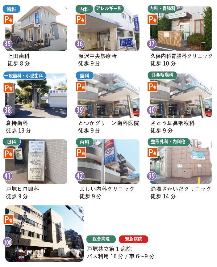 汲沢、戸塚駅周辺のクリニック、病院