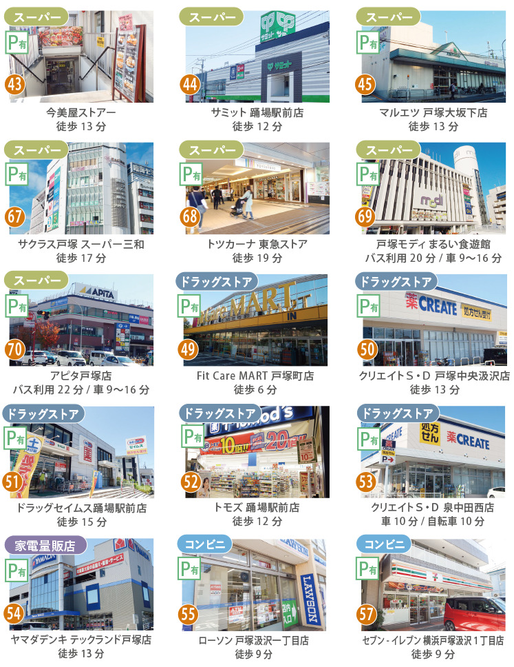 汲沢、戸塚駅周辺のお買い物スポット