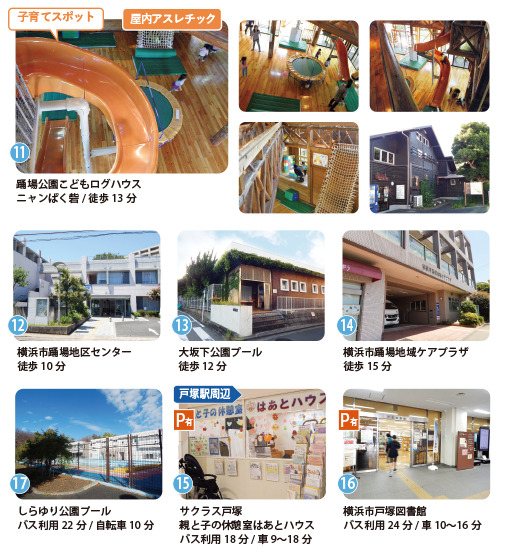 踊場公園こどもログハウス ニャンぱく砦など周辺の子育てスポット