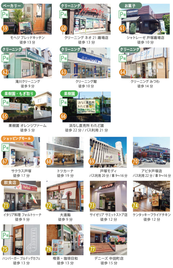 汲沢、戸塚駅周辺のお買い物スポット、飲食店
