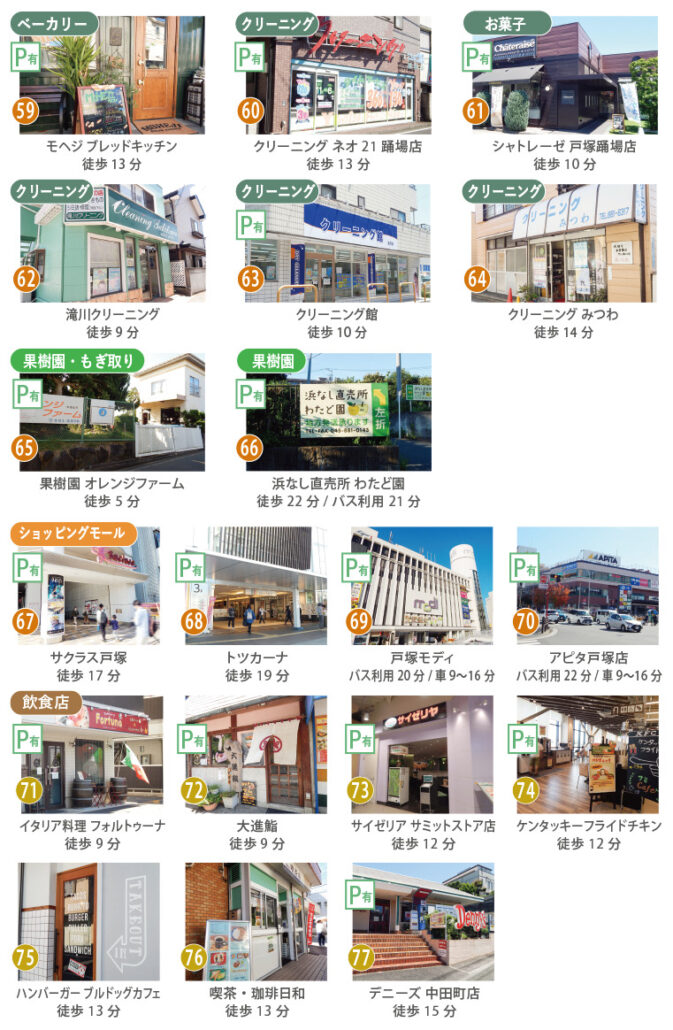 汲沢、戸塚周辺のお買い物スポット、飲食店