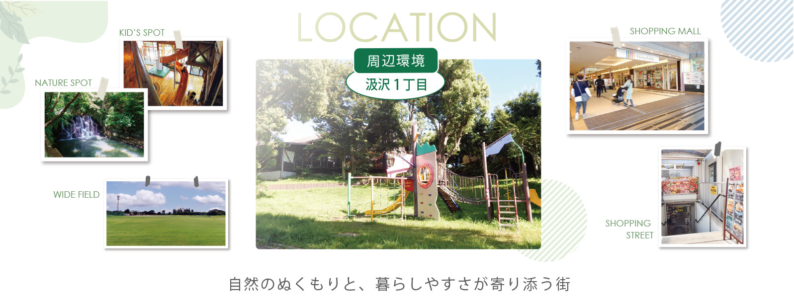 汲沢1丁目 周辺環境 ― 踊場公園、戸塚駅前トツカーナ、小さな商店街・今美屋ストアー、踊場公園こどもログハウス、まさかりが淵の滝、通信隊グラウンドの写真を組み合わせたイメージ