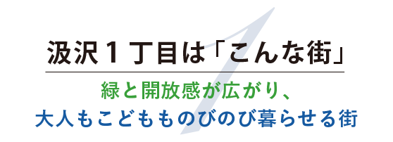 汲沢1丁目は「こんな街」緑と開放感が広がり、大人もこどもものびのび暮らせる街