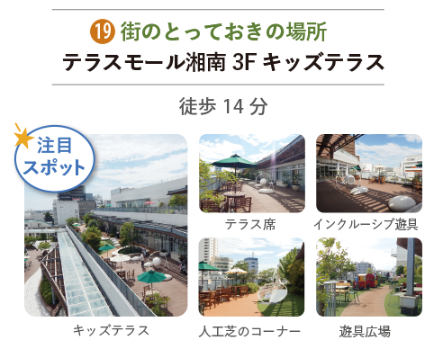 街のとっておきの場所。テラスモール湘南の3F キッズテラス ・4F ピクニックテラス