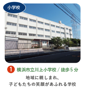横浜市立川上小学校の外観写真