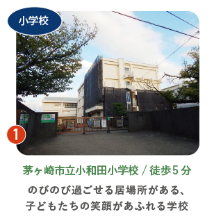 茅ヶ崎市立小和田小学校の校舎の外観写真
