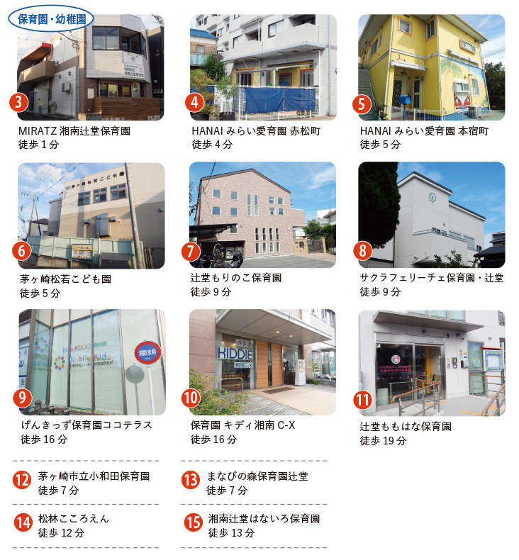 菱沼3丁目周辺の保育園・幼稚園の建物外観写真