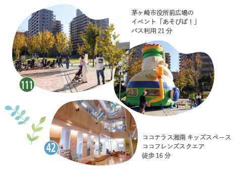 茅ヶ崎市役所前広場の子育てイベントと、ココテラス湘南のキッズスペース