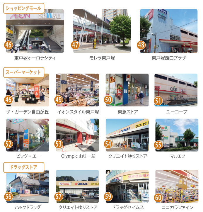 秋葉町周辺のショッピングモール、スーパー、ドラッグストア