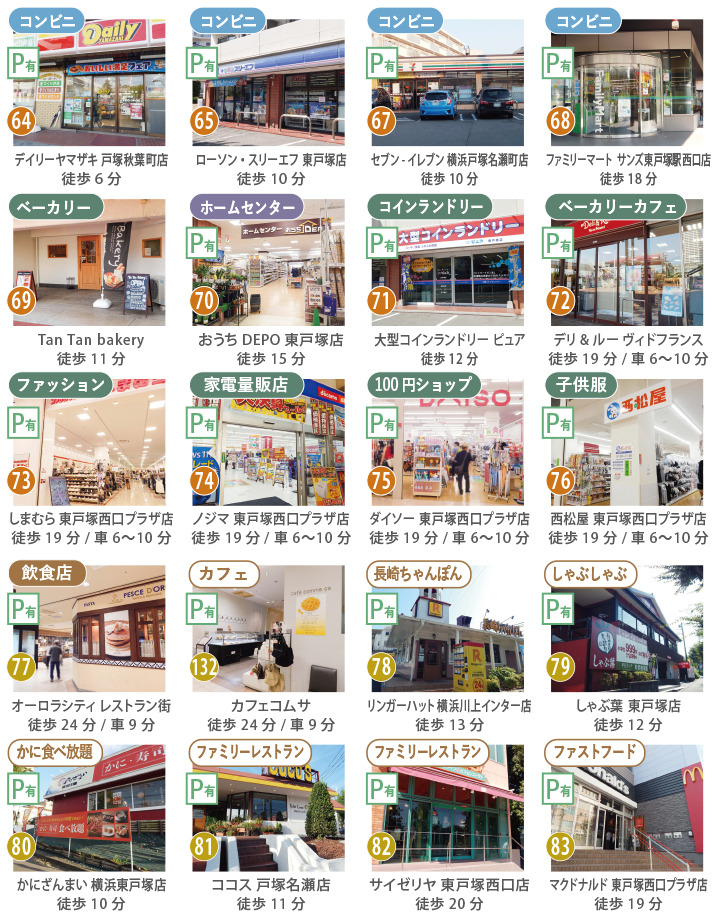秋葉町周辺のコンビニ、小売店、量販店、飲食店