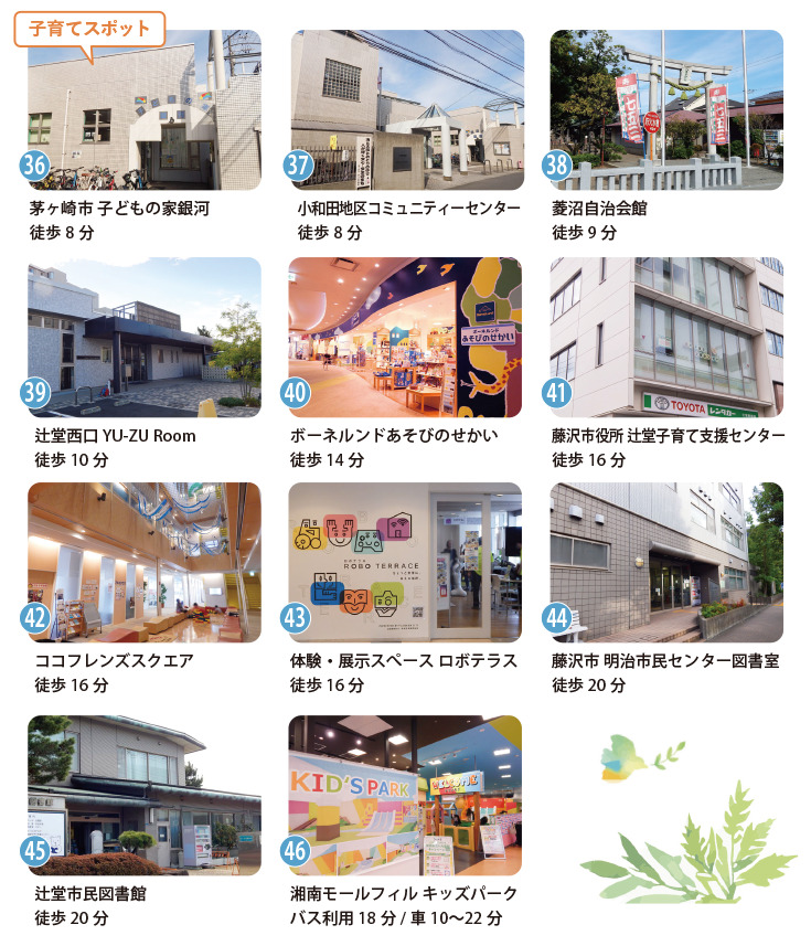 菱沼3丁目周辺の子育てスポット建物外観写真