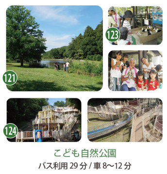 こども自然公園の大池、万騎が原ちびっこ動物園、とりでの森