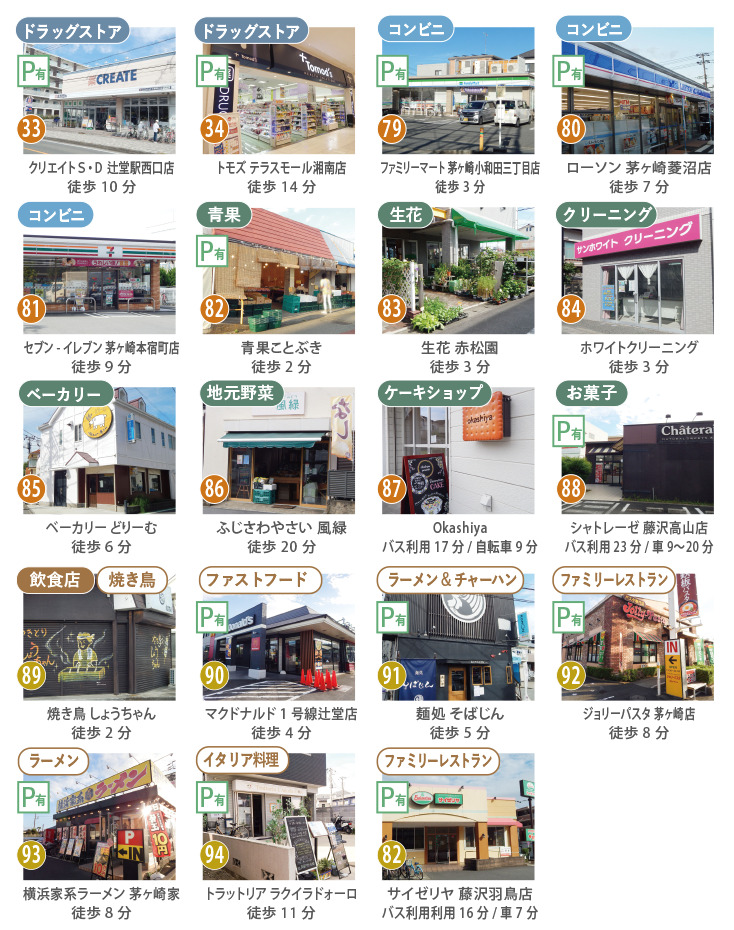 菱沼3丁目周辺のお買い物施設の外観写真
