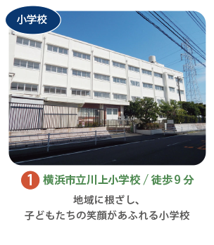 横浜市立川上小学校の校舎の写真