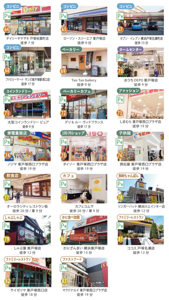 戸塚区前田町周辺のコンビニ、小売店や飲食店の外観写真