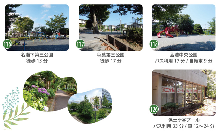 戸塚区前田町周辺の遊具公園、市民プール