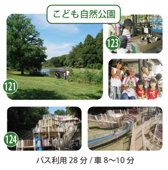 こども自然公園の大池、万騎が原ちびっこ動物園、とりでの森の写真