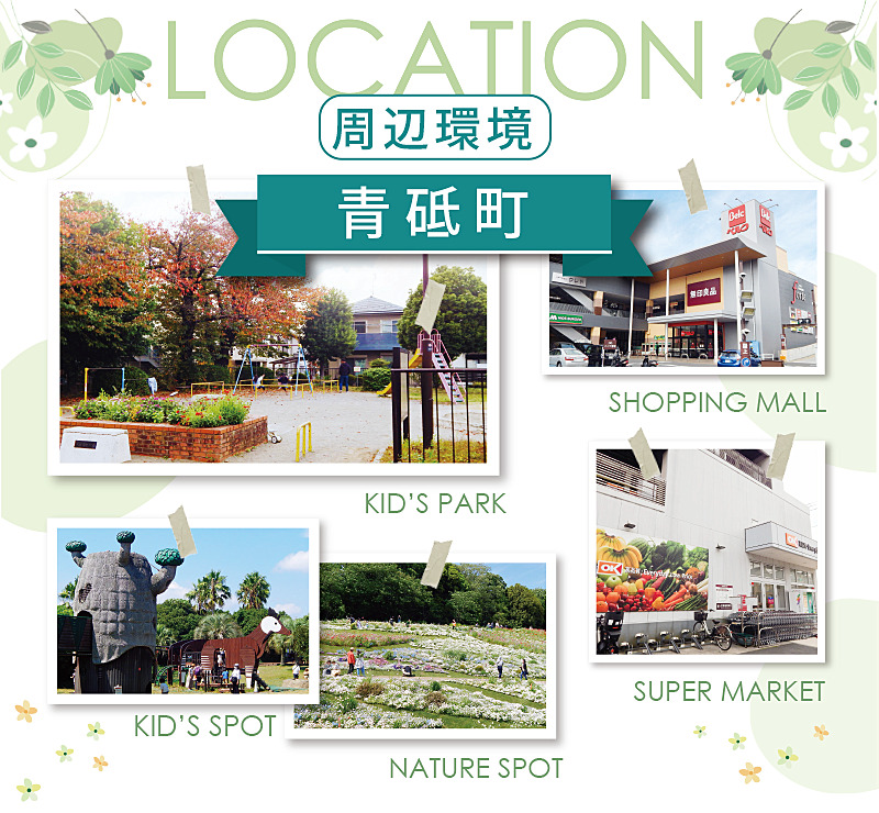 横浜市緑区青砥町 周辺環境 青砥町の周辺環境をまとめたイメージ。公園やショッピングモール、スーパーマーケット、近隣のレジャースポットなど、家族が安心して暮らせる施設がそろうエリアの雰囲気を伝える写真。