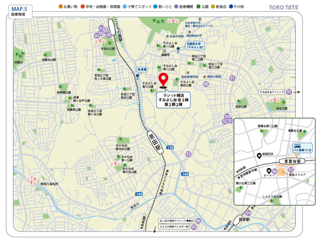 すみよし台周辺環境マップ 医療環境