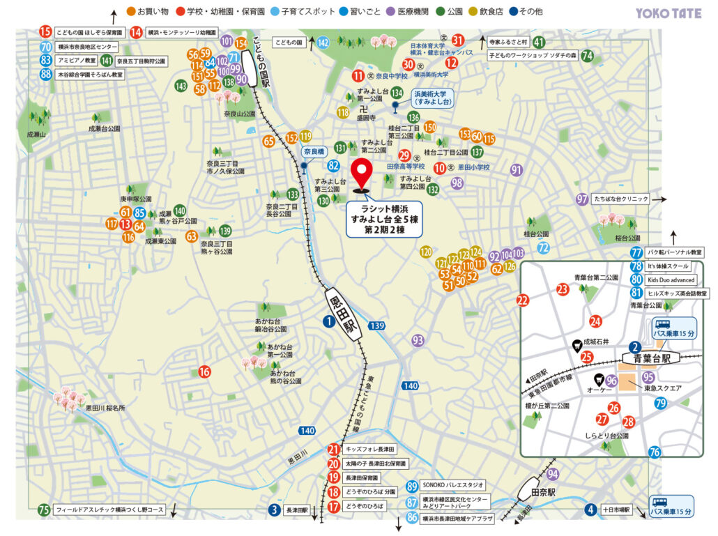 すみよし台周辺環境マップ