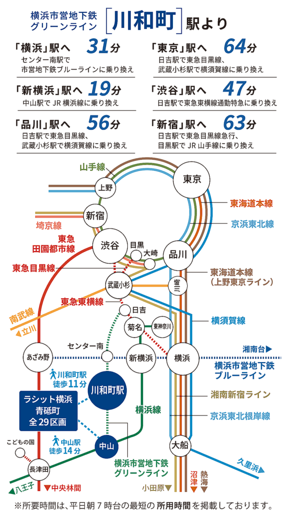 横浜市営地下鉄グリーンライン 川和町駅 路線図と都内主要駅への所要時間