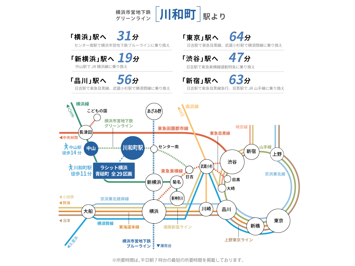 川和町駅 路線図