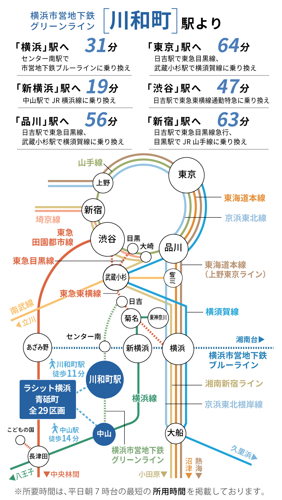 川和町駅 路線図