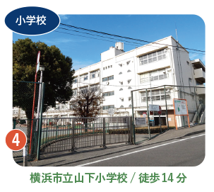 横浜市立山下小学校の校舎外観の写真