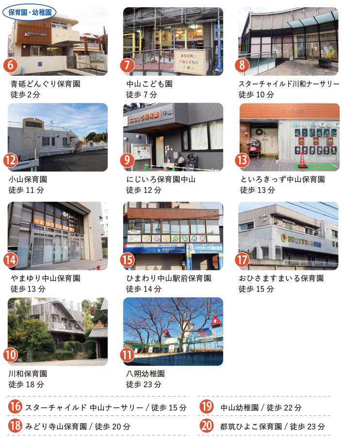 緑区青砥町周辺の幼稚園・保育園の外観の写真