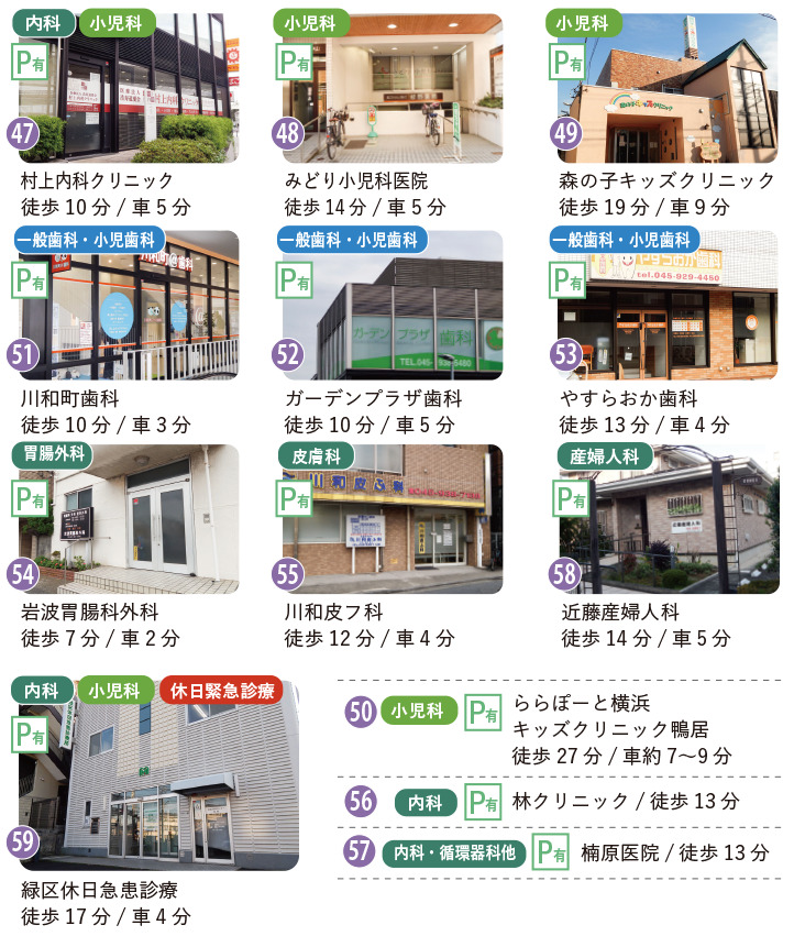 緑区青砥町周辺の小児科などの医療施設の外観の写真