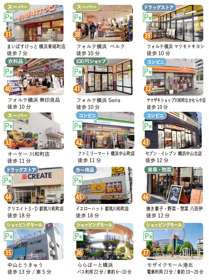 緑区青砥町周辺のスーパー、ショッピングモールなどの外観の写真