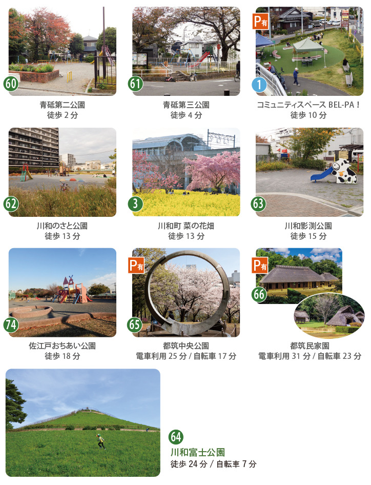 緑区青砥町周辺の遊具公園などの写真