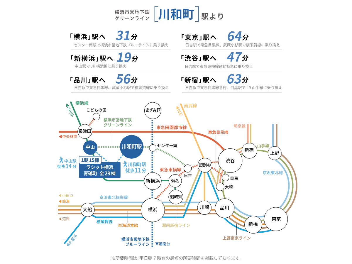 川和町駅 路線図
