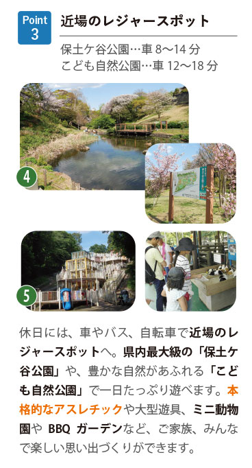 Point 3 近場のレジャースポット。保土ケ谷公園…車8〜14分、こども自然公園…車12〜18分を紹介。
