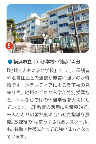 横浜市立平戸小学校の外観。徒歩14分。地域住民との連携やICT教育、放課後の「はまっ子ふれあいスクール」など、共働き世帯にも心強い教育環境が整う小学校。