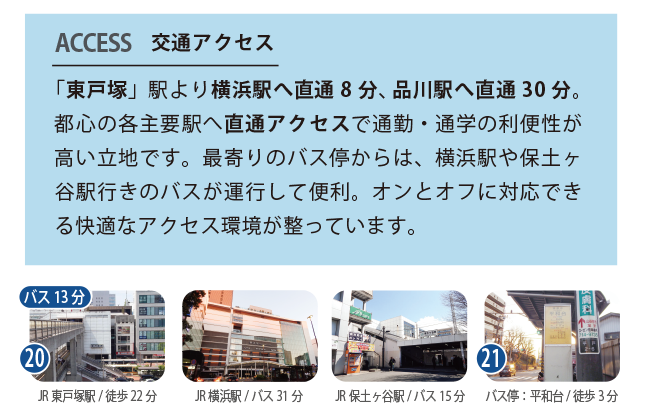 ACCESS 交通アクセス。JR「東戸塚」駅より横浜駅へ直通8分、品川駅へ直通30分。都心の各主要駅へダイレクトアクセスが可能。最寄りのバス停からは横浜駅や保土ケ谷駅行きのバスが運行。JR東戸塚駅、JR横浜駅、JR保土ケ谷駅、バス停「平和台」の写真。