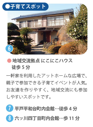 子育てスポット：地域交流拠点「にこにこハウス」。一軒家を利用したアットホームな広場で、親子で参加できるイベントが人気。徒歩5分。近隣には平戸平和台町内会館や六ツ川四丁目町内会館もあり、地域交流が盛んな環境。